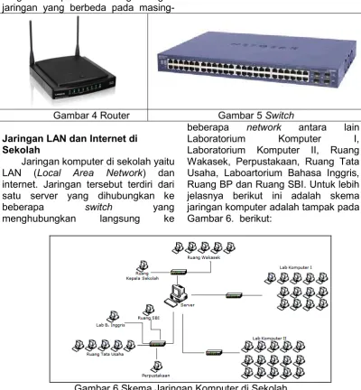 Gambar 5 Switch 