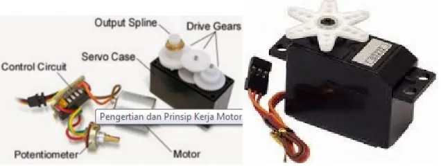 Gambar 3.3 Motor servo DC.