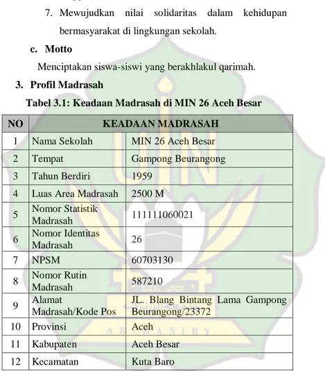 Tabel 3.1: Keadaan Madrasah di MIN 26 Aceh Besar 