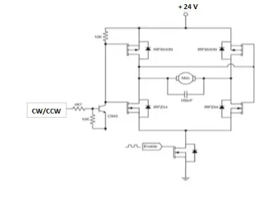 Gambar 4 Perancangan Sensor Rotary Encoder