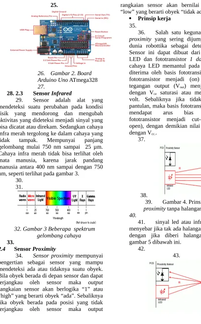 Gambar 2. Board 