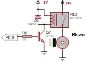 Gambar 3.6 Rangkaian driver blower 