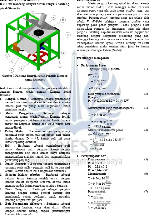 Gambar 7.Rancang Bangun Mesin Pengiris KentangGambar 7.Rancang Bangun Mesin Pengiris KentangGambar 7.Rancang Bangun Mesin Pengiris Kentang