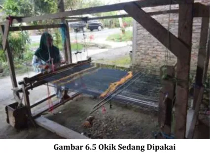 Gambar 6.5 Okik Sedang Dipakai  