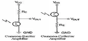 Gambar 9. Konfigurasi photo transistor 