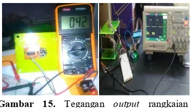 Tabel 6. Hasil pengujian output pada               rangkaian sensor kecepatan 
