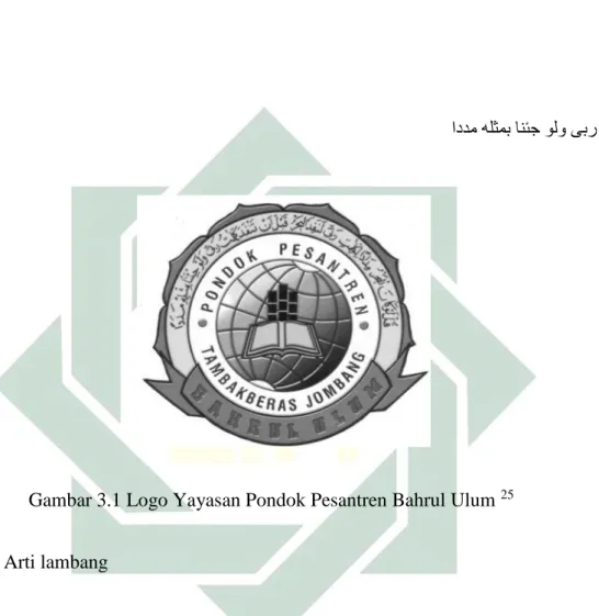 Gambar 3.1 Logo Yayasan Pondok Pesantren Bahrul Ulum 25