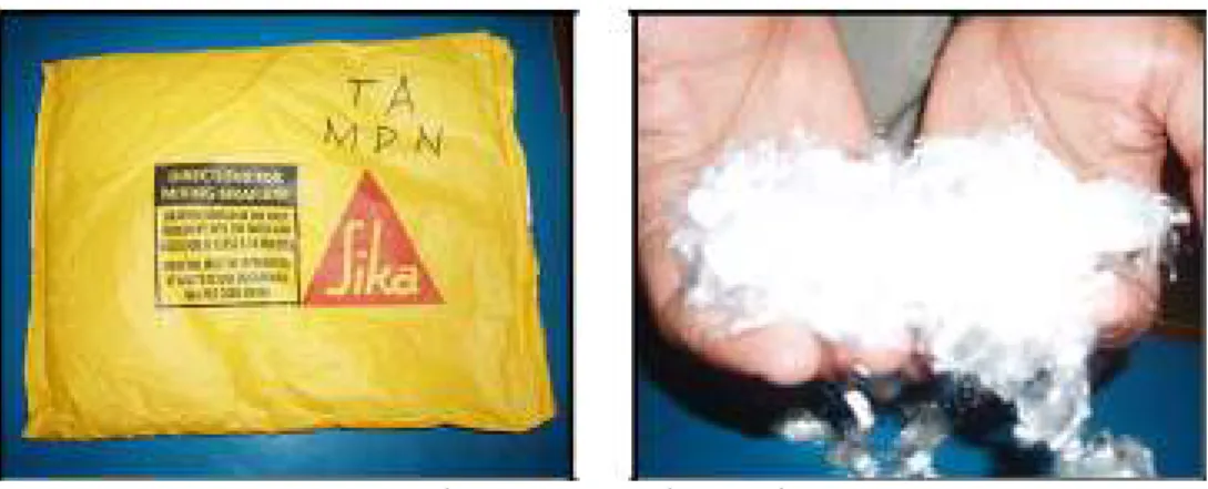 Gambar 1. Serat Polypropylene 