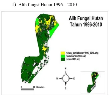 Gambar 10. Alih Fungsi Hutan 2010-2016 