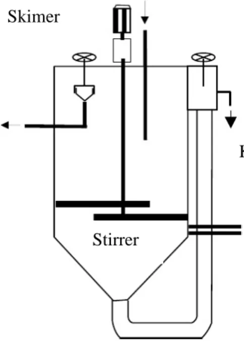 Gambar 2.4 Vertikal Clarifier Tank 