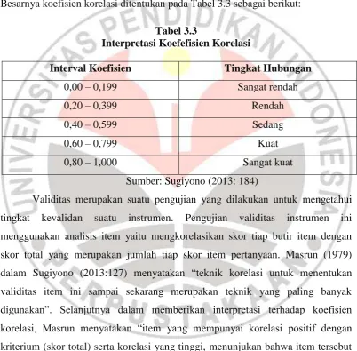 Tabel 3.3 Interpretasi Koefefisien Korelasi 