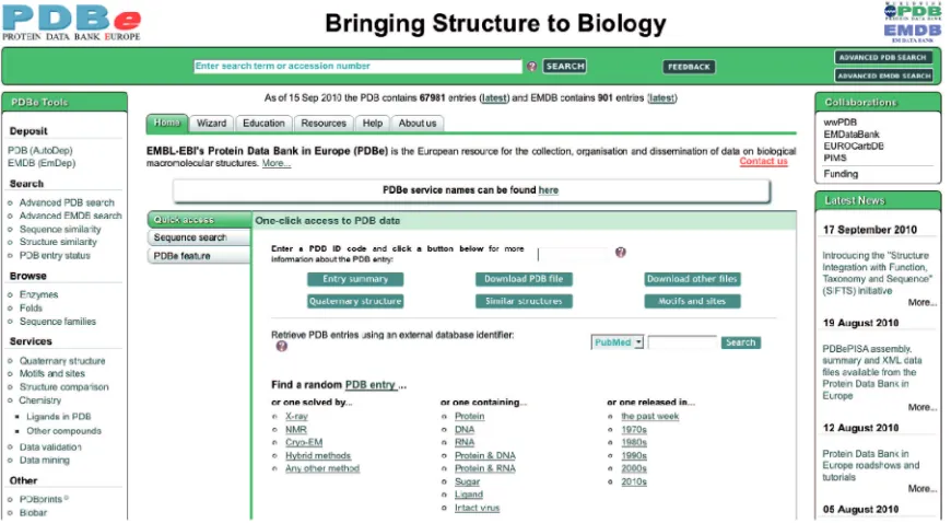 Figure 3. The redesigned PDBe home page (pdbe.org).