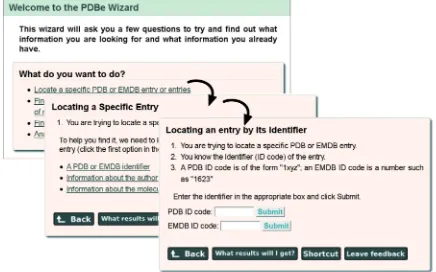 Figure 4. For every PDB entry, PDBe offers a summary Atlas page (including the entry’s PDBprints) that presents vital information in simpleEnglish sentences and a few tables with cross-reference information