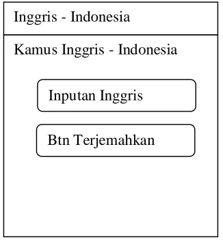 Gambar 3.8 Tampilan Menu Inggris - Indonesia 