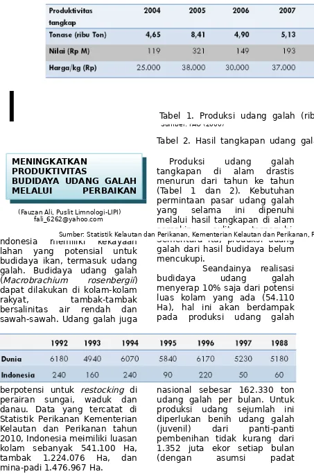 Tabel  1.  Produksi  udang  galah  (ribu  Sumber: FAO (2000) ton/tahun) 