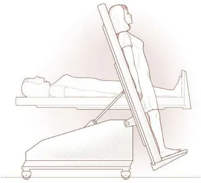 Figure 1. Illustration of tilt table test. The subject lies down on the tilting table, tied up with a soft band and then the table is tilted up to 70 degree
