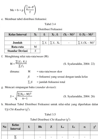 Tabel 3.5 