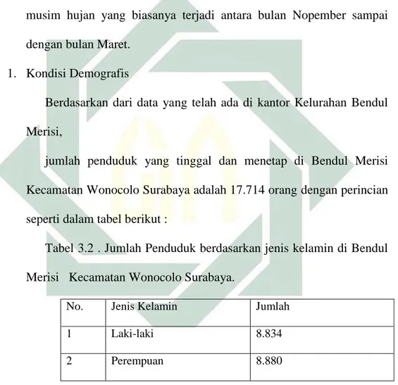 Tabel 3.2 . Jumlah Penduduk berdasarkan jenis kelamin di Bendul  Merisi   Kecamatan Wonocolo Surabaya