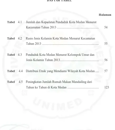 Tabel    4.1 Jumlah dan Kepadatan Penduduk Kota Medan Menurut 