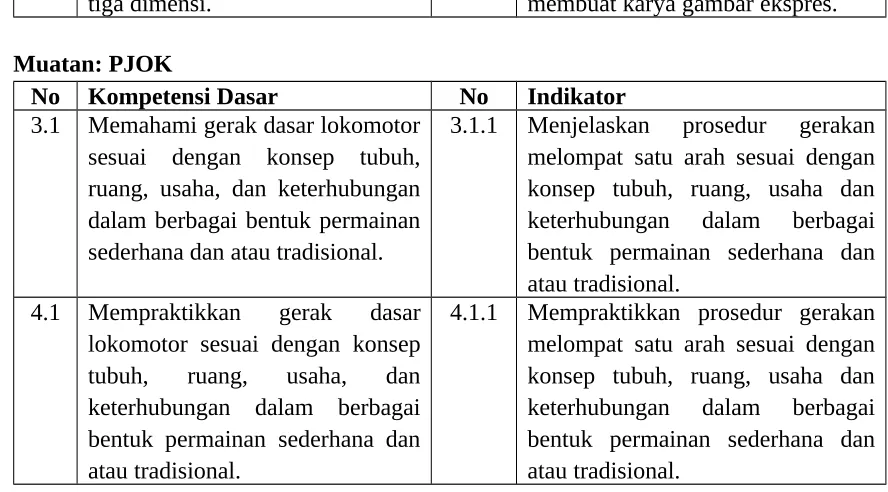gambar ekspresi.