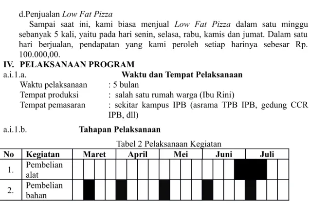Tabel 2 Pelaksanaan Kegiatan
