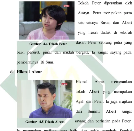 Gambar  4.5 Tokoh  Albert 