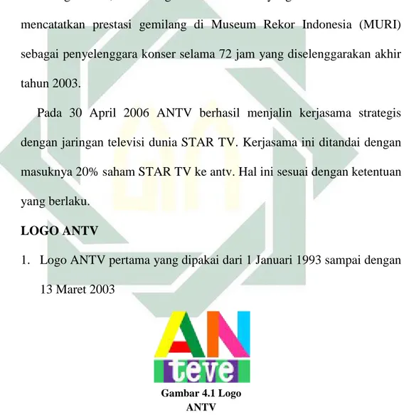 Gambar 4.1 Logo  ANTV 