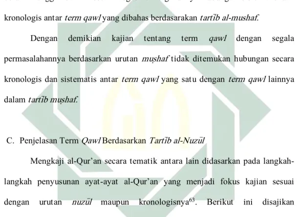 Tabel 5.2 : Term qawl berdasarkan tarti&gt;b al-nuzu&gt;l : 