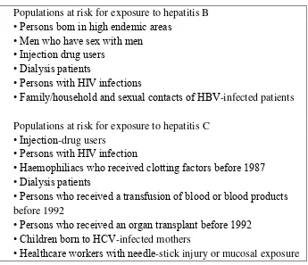 Tabel 1. Populasi yang mempunyai resiko hepatitis kronik 11 
