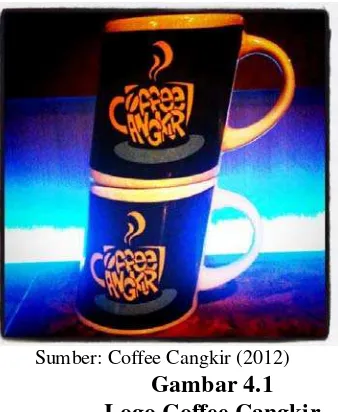 Gambar 4.1 Logo Coffee Cangkir 