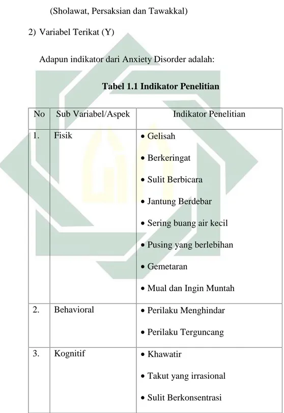 Tabel 1.1 Indikator Penelitian