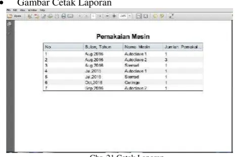 Gambar Form Master Alat