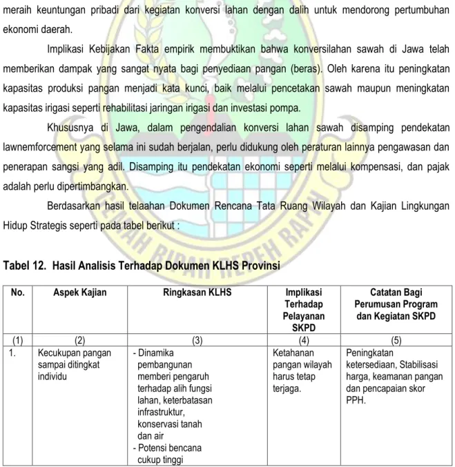 Tabel 12.   Hasil Analisis Terhadap Dokumen KLHS Provinsi 