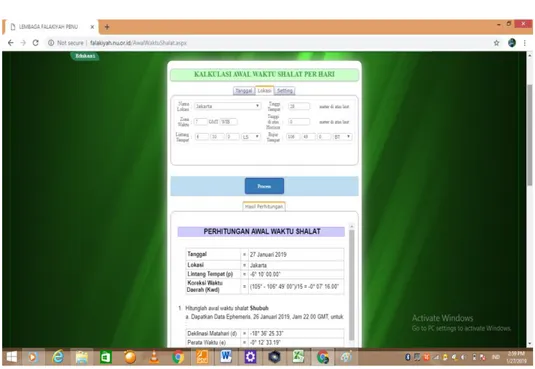 Gambar 3. Kalkulasi waktu salat perhari 