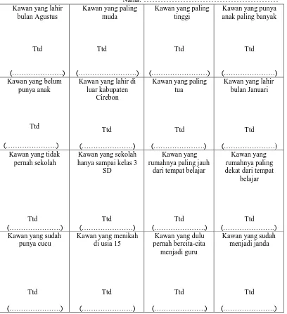 Tabel 3.2. Format Perkenalan Bingo  