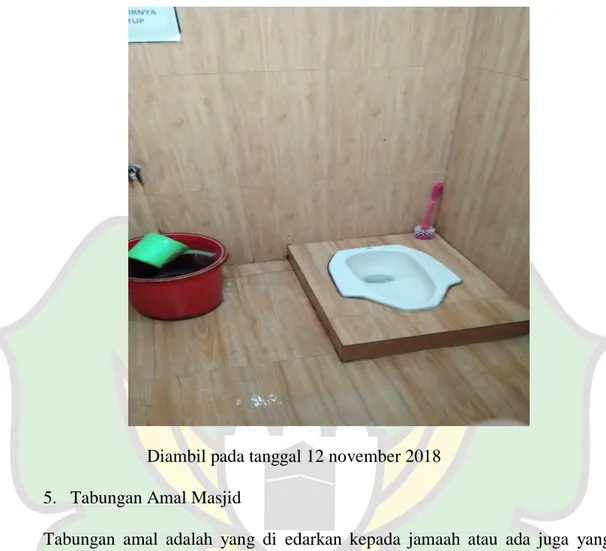 Gambar 4.1 Toilet Laki-Laki Masjid Al Hasyimiah 