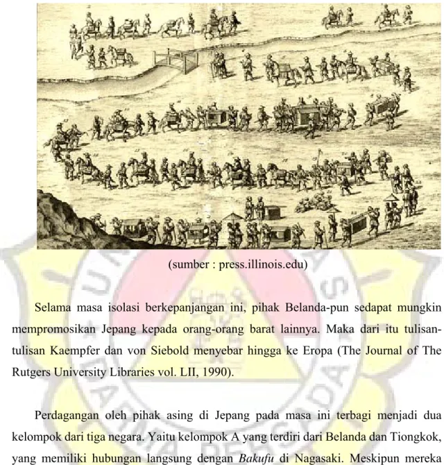 Gambar 2.1 Pengiriman Upeti ke Bakufu di Edo 