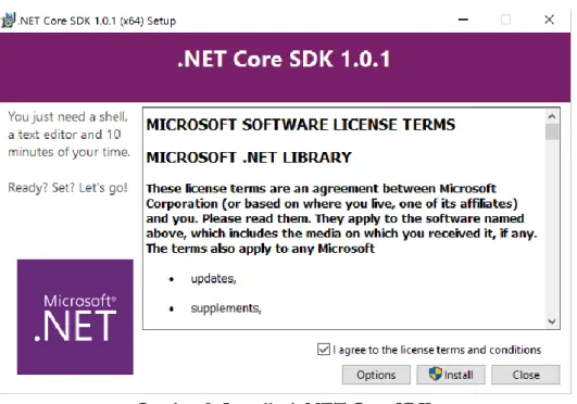 Gambar 9. Installasi .NET Core SDK. 