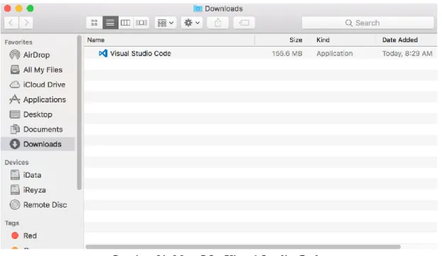 Gambar 22. Mac OS - Visual Studio Code setelah dijalankan. 