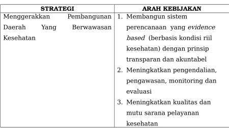 Tabel 4.6:  