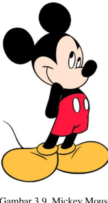 Gambar 3.9. Mickey Mouse (https://i.pinimg.com/) 
