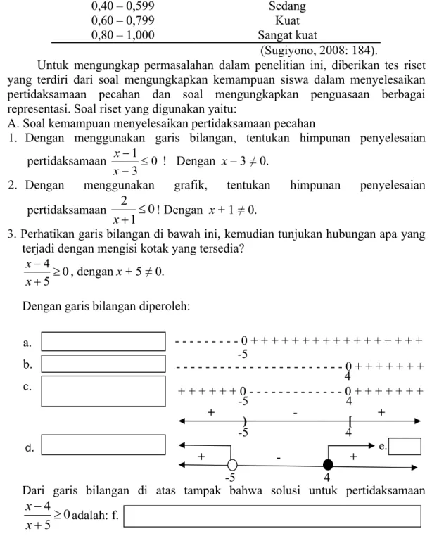 Tabel 2 Tingkat Hubungan Kemampuan Menyelesaikan  Pertidaksamaan Pecahan