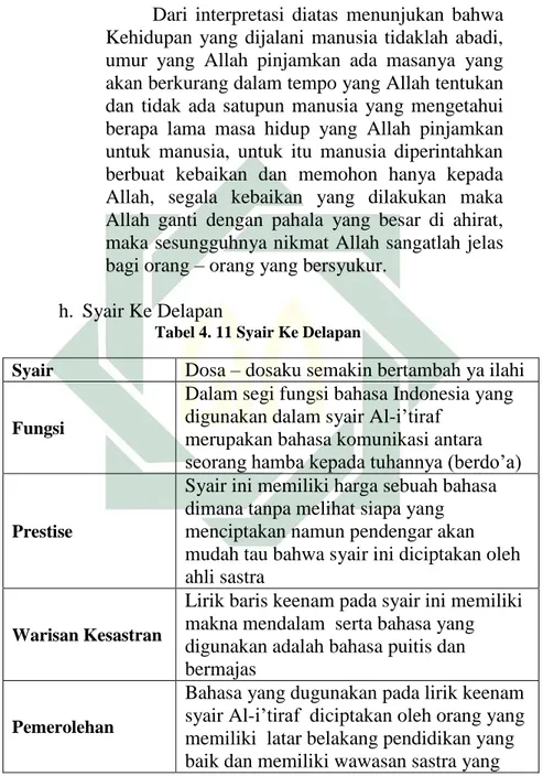 Tabel 4. 11 Syair Ke Delapan 