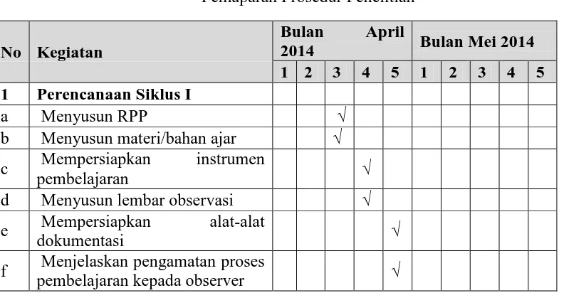 Tabel 3.1  Pemaparan Prosedur Penelitian 