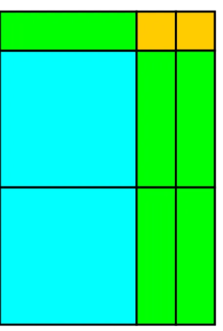 Gambar 3.1 model satuan persegi panjang 