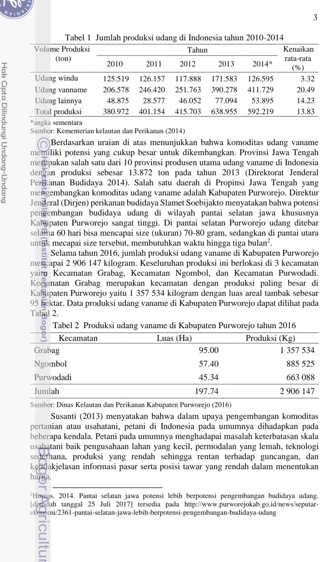 Tabel 2  Produksi udang vaname di Kabupaten Purworejo tahun 2016 