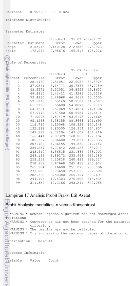 Table of Percentiles 