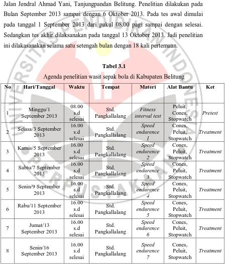 Tabel 3.1 Agenda penelitian wasit sepak bola di Kabupaten Belitung 