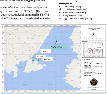 Figure 1. Research Location 