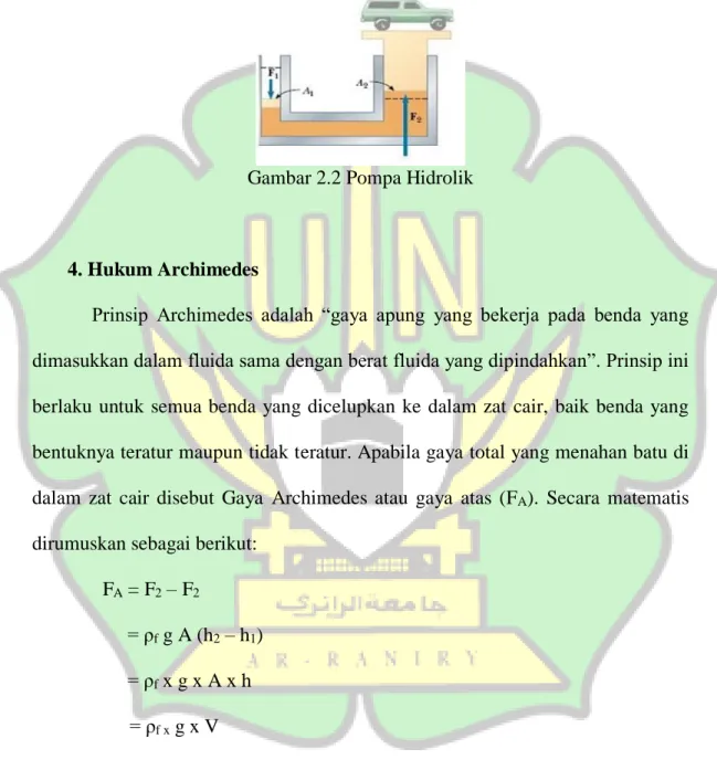 Gambar 2.2 Pompa Hidrolik 